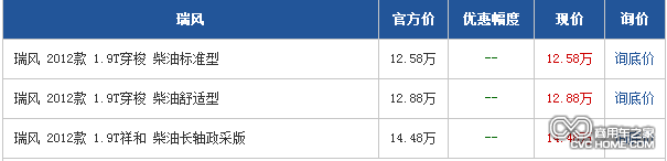 商用车之家 江淮瑞风MPV