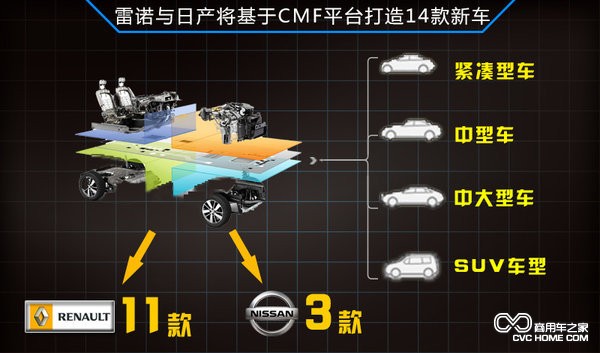 商用车之家 涡轮增压