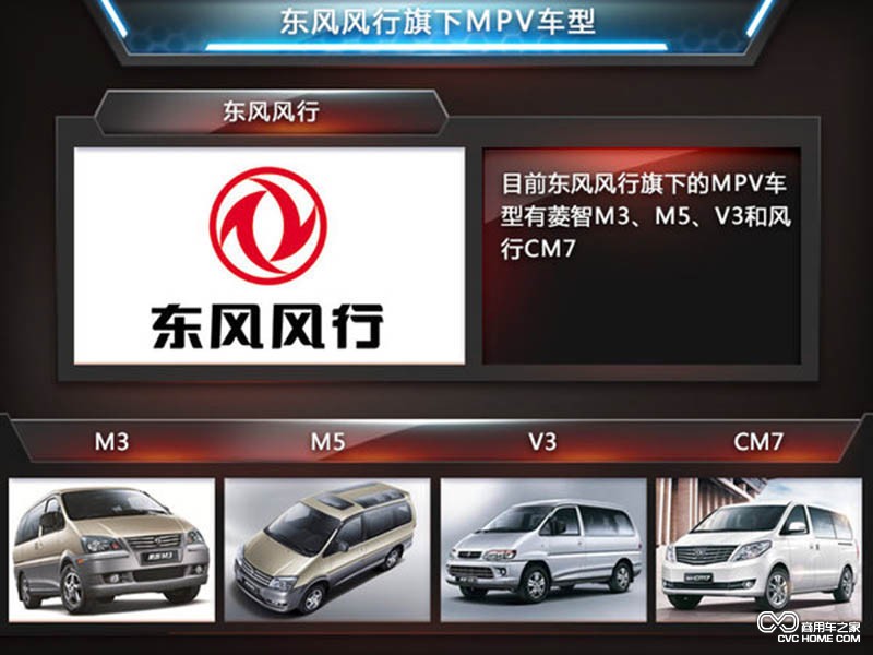 东风风行MPV  自主MPV