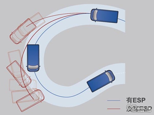 车型线路图