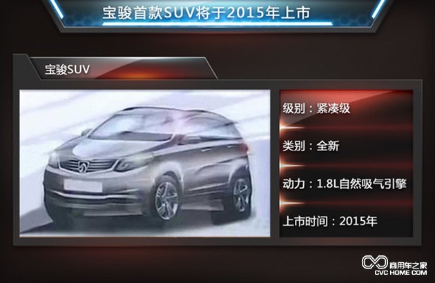 宝骏SUV