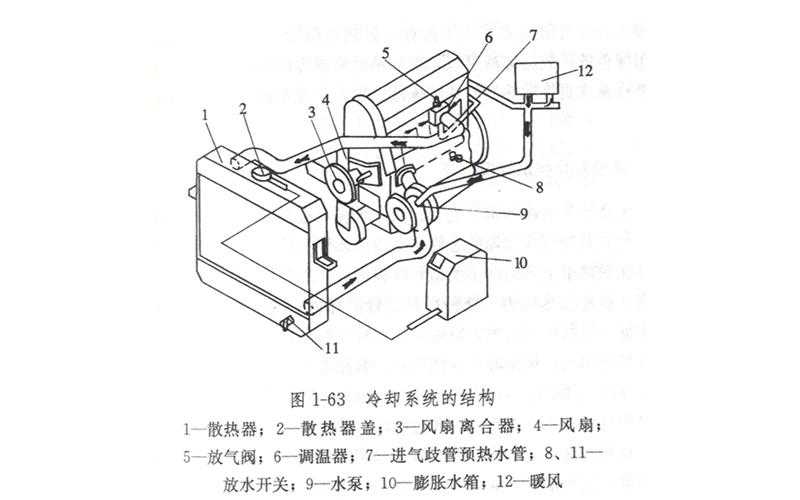 冷却系统.jpg