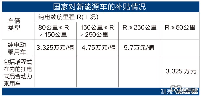 示意图