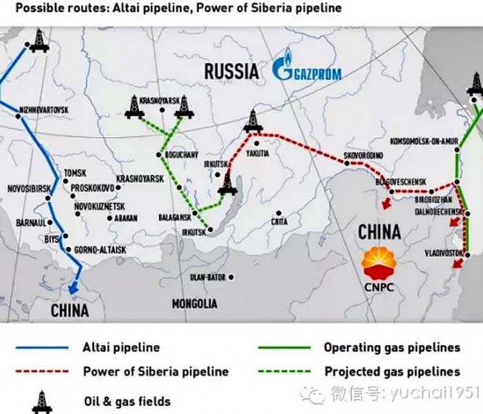俄罗斯向中国的两条输气管道示意图