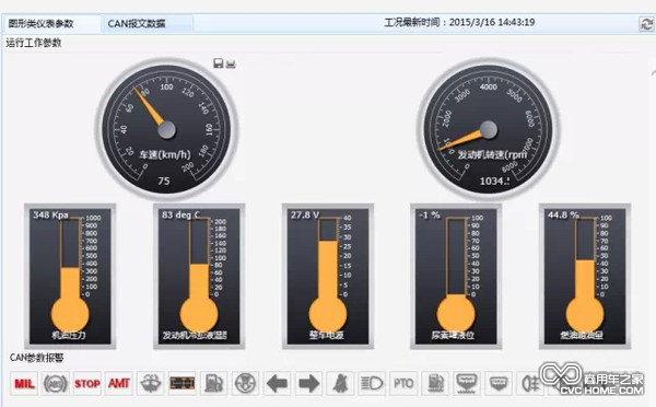 “互联网+联合卡车”给客户带来高效体验