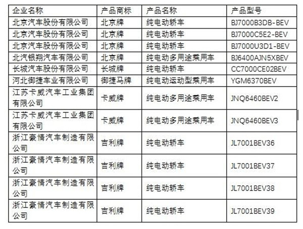 纯电动轿车-1.jpg