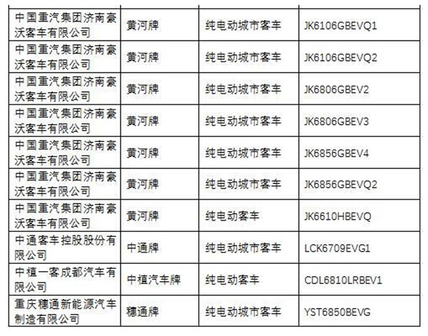 纯电动客车-6.jpg