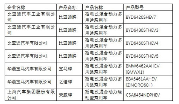 插电式混合动力-2.jpg