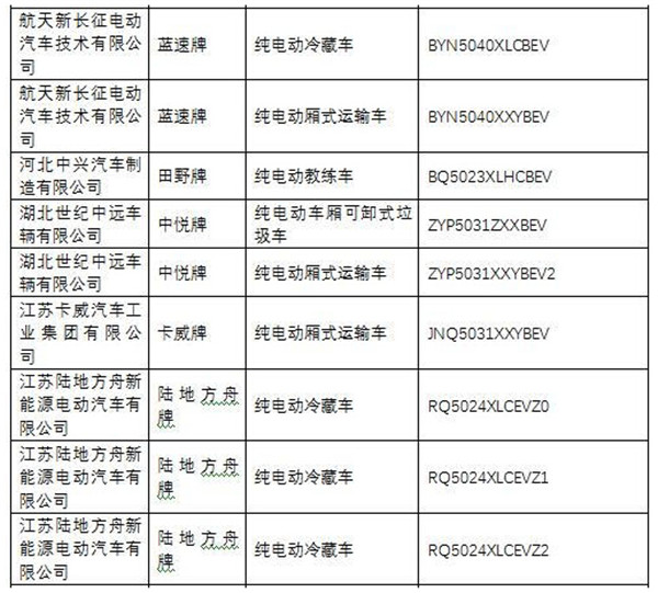 新能源专用车-3.jpg