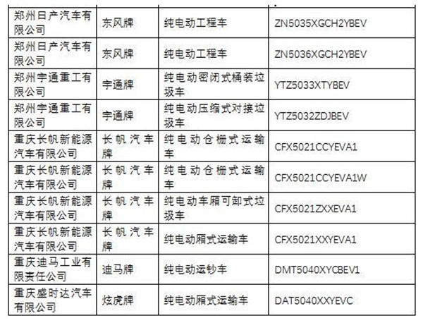 新能源专用车-8.jpg