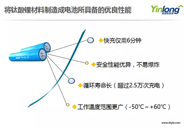 银隆钛-4.jpg