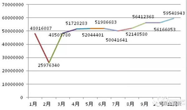 QQ截图20170103092918.jpg