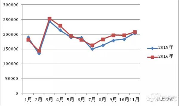 QQ截图20170103093503.jpg