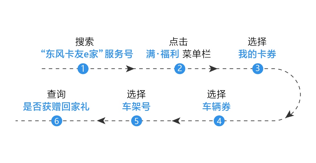 如图片无法显示，请刷新页面