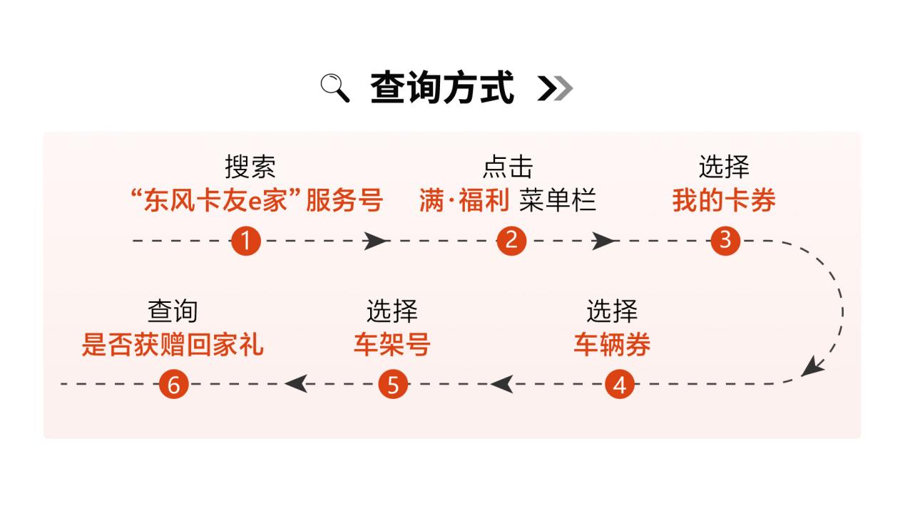 如图片无法显示，请刷新页面